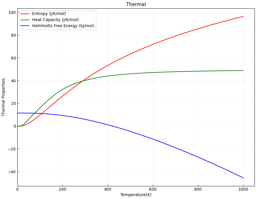 _images/phonon-thermal.png